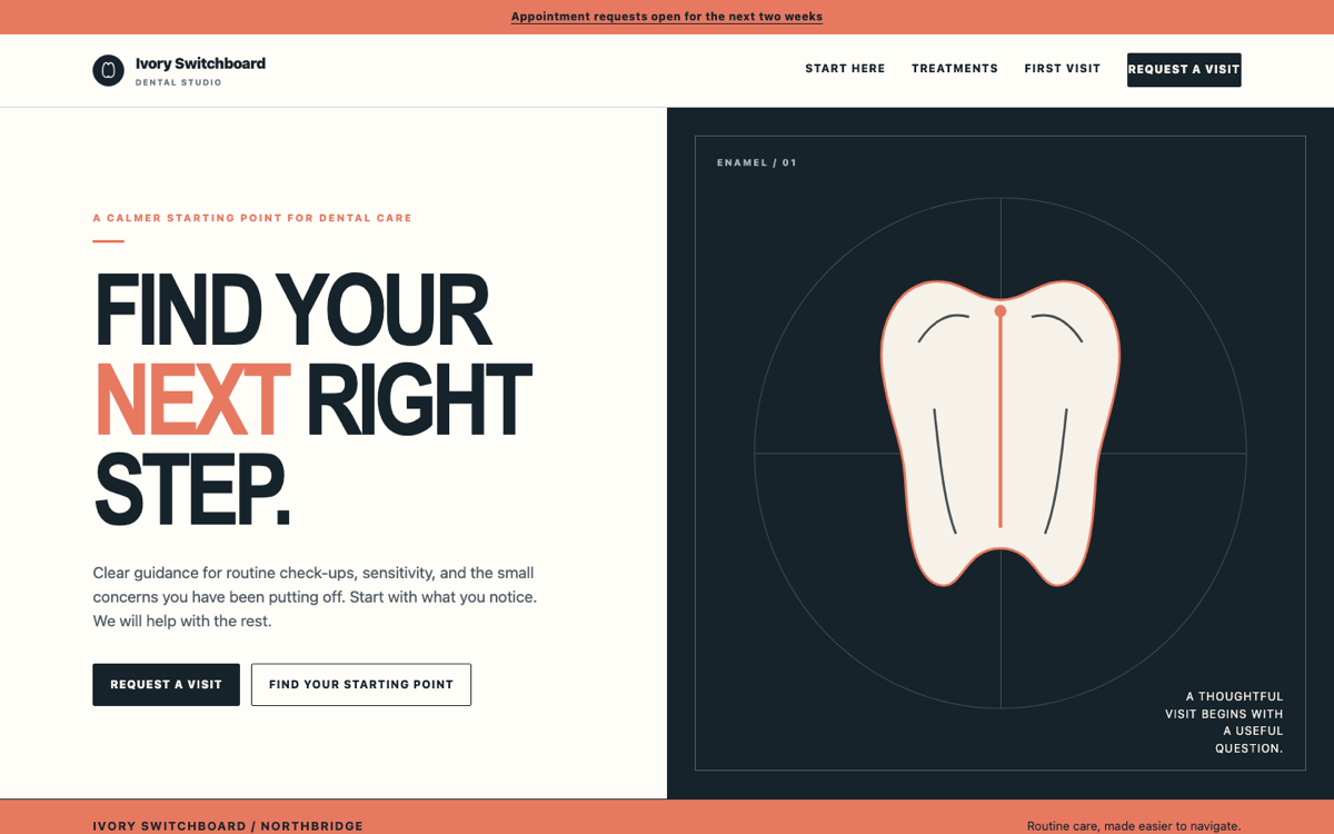 Ivory Switchboard Dental
